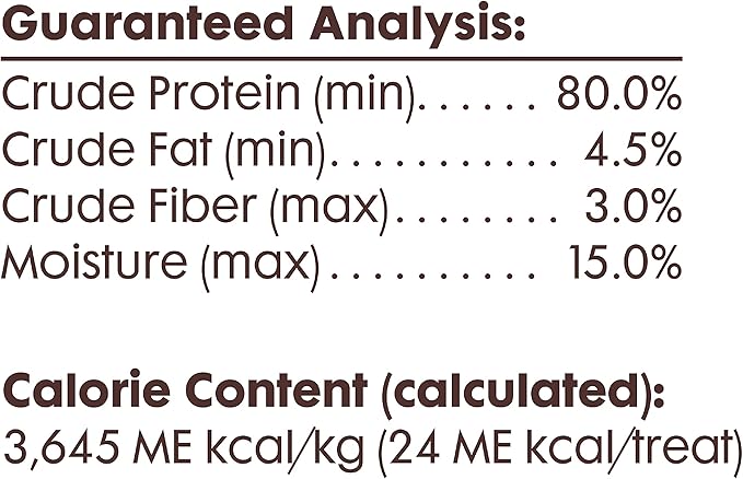 Better Belly Highly Digestible Rawhide Twist Sticks Chews, Treat Your Dog to a Chew with NO Artificial Colors or Flavors 25 Count (Pack of 2)