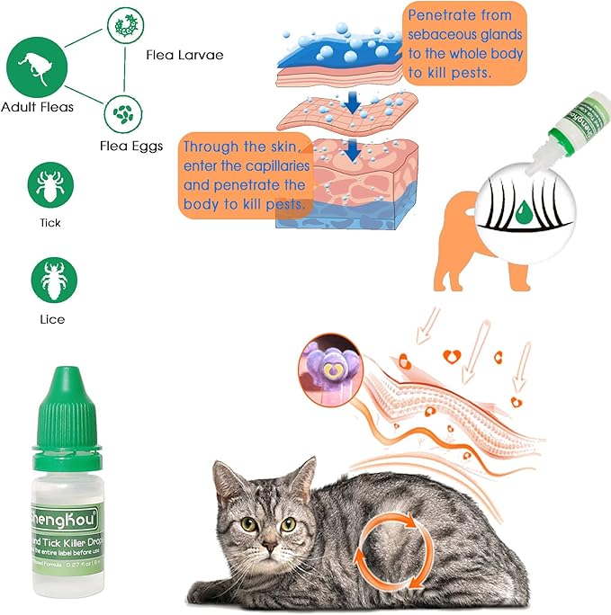 Natural Flea Treatment for Cats (2-25 lbs) | 9-Month Supply with Comb, Tick Tool & Repellent Collar, Vet-Reviewed Formula