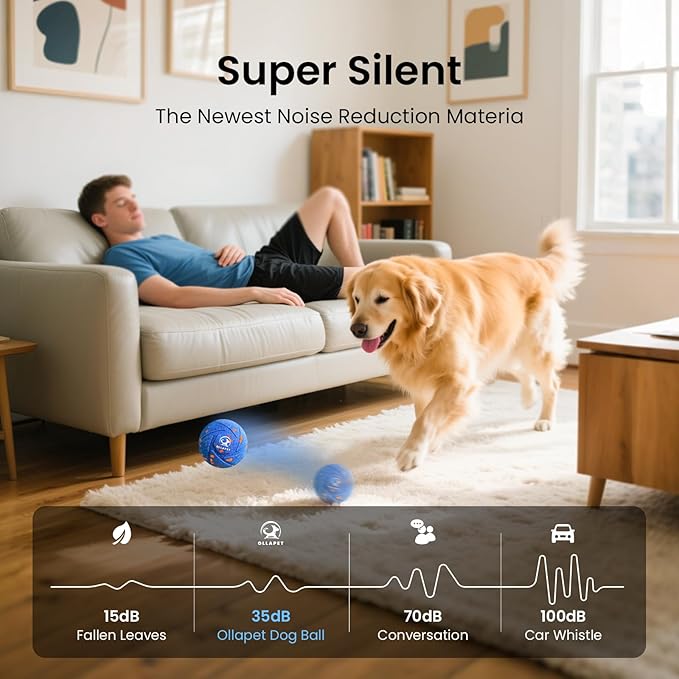 Smart Interactive Dog Toy Ball - Auto Bouncing & Rolling, Chew-Resistant E-TPU Material, 3 Interactive Modes, IPX7 Waterproof, Smart Chase Pet Toy Ball for Medium and Large Dogs (Blue)