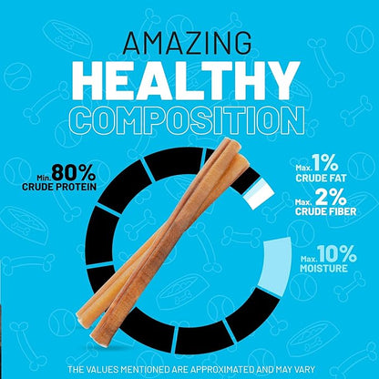 Sitka Farms Bully Sticks, Long Lasting Natural Dog Chews, 6 Inch – 40 Count