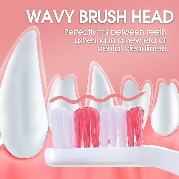 Dog Toothbrush – Newly Upgraded Dual-Head Design with 60° Wavy Bristles – Gently Surrounds Teeth for Deep Cleaning and Plaque Removal – Non-Slip Handle, Ideal for Daily Pet Dental Care (Red, 6-Pack)