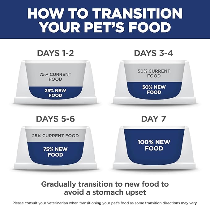 Hill's Science Diet Adult 1-6, Adult 1-6 Premium Nutrition, Dry Cat Food, Salmon & Brown Rice, 15 lb Bag