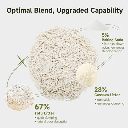 Non-Stick Ultra Clumping Tofu Cat Litter with Cassava, Odor Control Low Tracking Kitty Litter Pellets, Plant-Base Natural Ingredients Cat-Litter, Last Twice as Long as Clay Litter, 9lbs X 1Pack