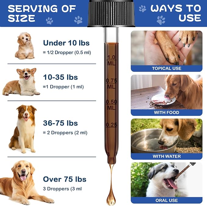 Natural Dog Yeast Infection Relief for Itchy Skin & Ear Treatment - Allergy & Paw Itching, Soothes Irritation & Reduces Inflammation Herbal Dog Supplement Drops