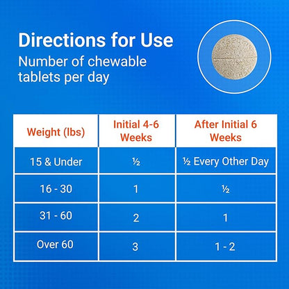 Nutramax Cosequin for Dogs Joint Health Supplement, Contains Glucosamine for Dogs, Plus Chondroitin and MSM, Supports Healthy Joints, For All Breeds and Sizes, Chewable Tablets, 132 Count