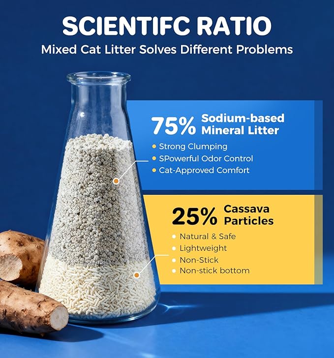 Cat Litter Clumping Mixed Cassava Cat Litter Clumping Tapioca Litter with Odor Control, Dust-Free, Unscented Natural Litter Sodium-Based for Kittens, 18 Ib