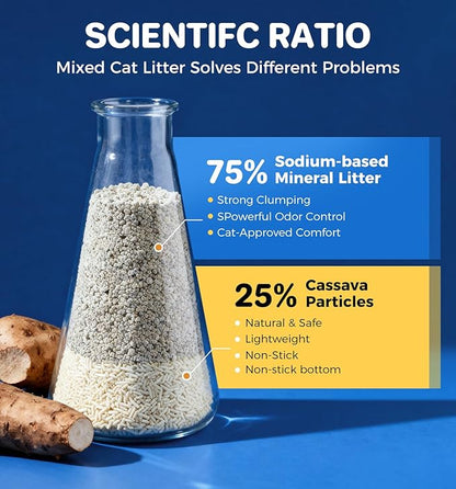 Cat Litter Clumping Mixed Cassava Cat Litter Clumping Tapioca Litter with Odor Control, Dust-Free, Unscented Natural Litter Sodium-Based for Kittens, 18 Ib