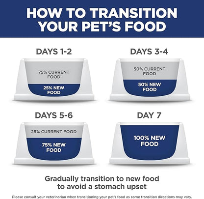 Hill's Science Diet Indoor, Kitten, Easy Litter Box Cleanup, Dry Cat Food, Chicken Recipe, 7 lb Bag