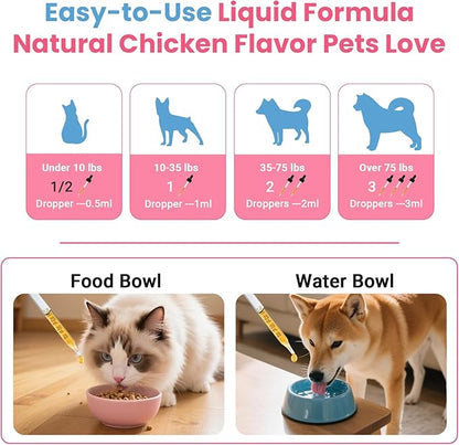 Dog UTI Treatment,Cat Urinary Tract Infection Drops, Renal Health for Cats Pets - Kidney Support,Bladder Control for Dogs Incontinence - Cat UTI Remedy Cranberry & D-Mannose Supplemen