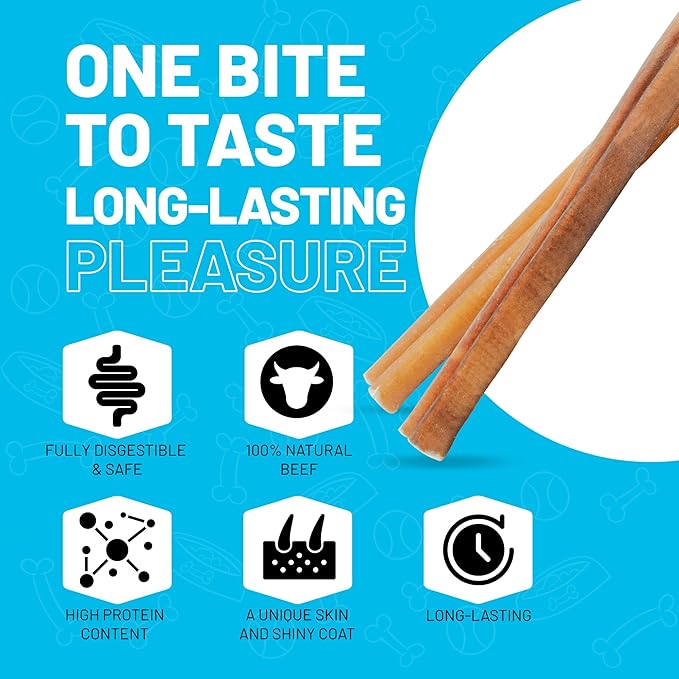 Sitka Farms Bully Sticks 6 inch - 20 Count - Bully Sticks All Natural Dog Treats from Free Range Grass-Fed Beef, Grain & Rawhide Free - Long Lasting Chew for Aggressive Chewers