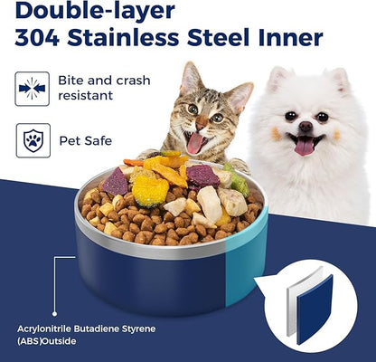 LIHONG Stainless Steel Dog Bowls for Small Medium Sized Dogs Non Slip,Insulated Dog Bowl,Pet Bowl for Food and Water,Rustproof(40oz,Blue)