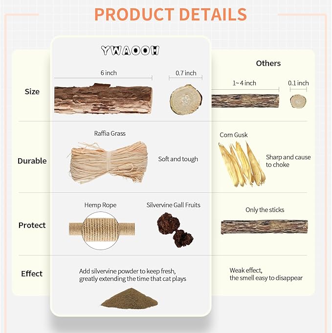 3 Pack Silvervine Sticks Cat Toys, 100% Natural Kitten Teething Chew Toys, Catnip Toys for Kittens & Cats, Cat Approved Gift, Protects Furniture