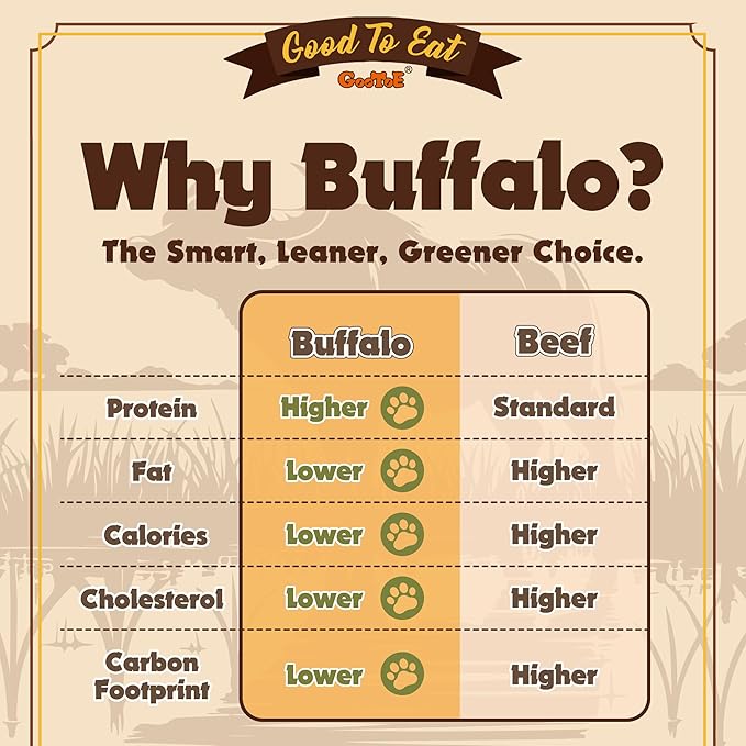 Gootoe Buffalo Dog Treats, Buffalo Bites Stick (Large) 1.5 lb Natural Low-Fat Chews for Training & Rewards, Limited Ingredient, Perfect for Medium Dogs, Resealable Bag