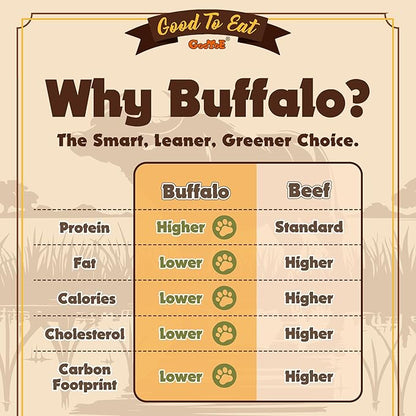 Gootoe Buffalo Dog Treats, Buffalo Bites Stick (Large) 1.5 lb Natural Low-Fat Chews for Training & Rewards, Limited Ingredient, Perfect for Medium Dogs, Resealable Bag