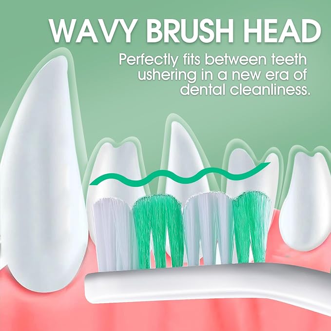 Dog Toothbrush – Newly Upgraded Dual-Head Design with 60° Wavy Bristles – Gently Surrounds Teeth for Deep Cleaning and Plaque Removal – Non-Slip Handle, Ideal for Daily Pet Dental Care (Green, 6-Pack)