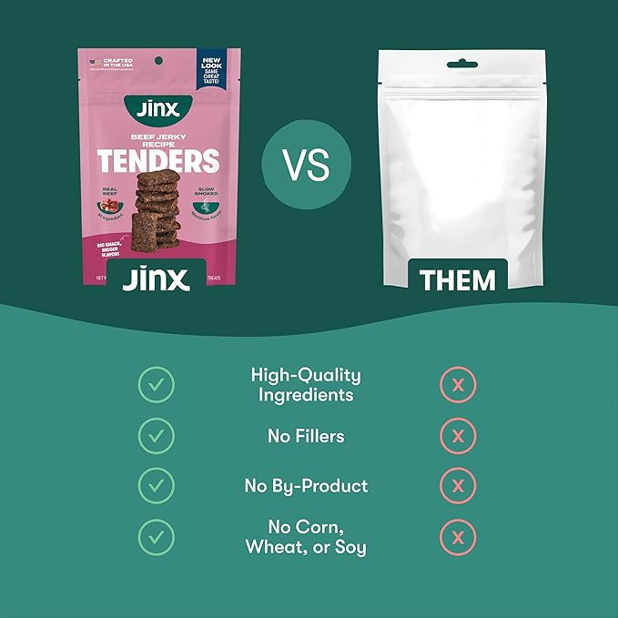 Jinx Tenders Beef Jerky Dog Treats, All Natural Ingredients, Soft and Chewy, Low-Calorie, Slow-Smoked Beef & Liver, No Fillers, 5oz, 6 Pack