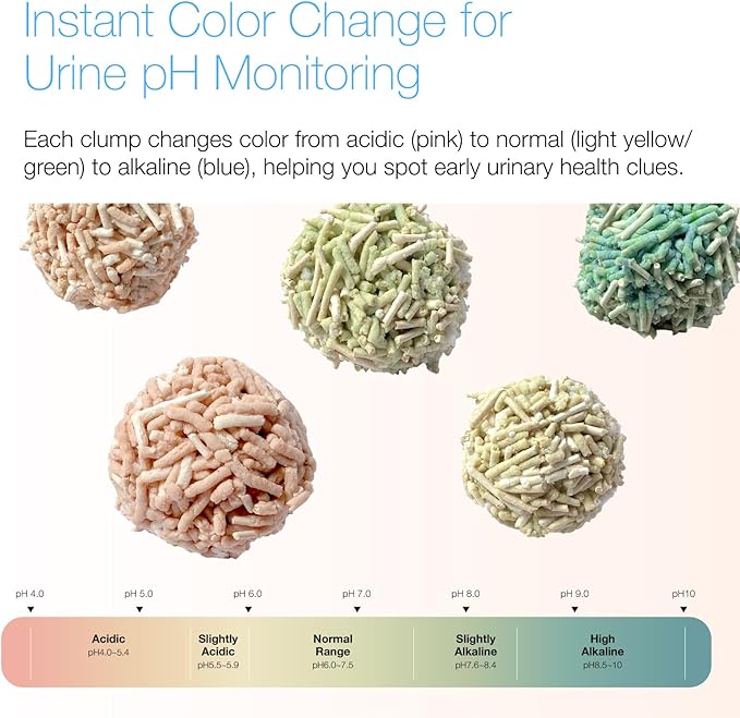 Smart Health Monitoring Cat Litter – Color-Changing, Fast Clumping, Odor Control, Low Dust | 3-Pack,Free cat scartcher