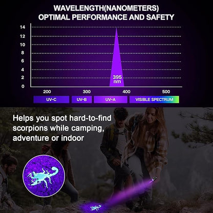 ESCO LITE 2 Packs Black Light Flashlight, 12LED 395nm UV Handheld Black Light Mini Flashlight, Dogs Urine Detector for Dry Urine Stains, Bed Bugs, Scorpions
