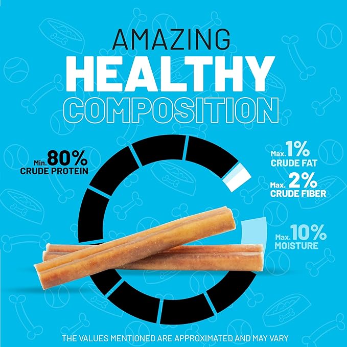 Sitka Farms Bully Sticks XL 6 inch Premium - 22 Count - Single Ingredient Treat for Small, Medium Dogs, Aggressive Chewers for Puppies - Natural Grass Fed High Protein Long Lasting Treats