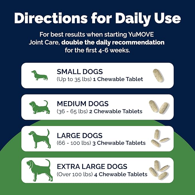 YuMOVE Young & Active Dog Tablets | Hip and Joint Supplement for Dogs with Glucosamine, Hyaluronic Acid, Green Lipped Mussel| Dogs Aged Under 6 | 60 Tablets