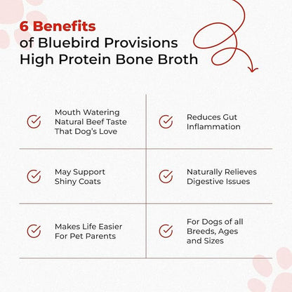 BLUEBIRD PROVISIONS Beef Bone Broth for Dogs - High Protein Bone Broth for Cats - Beef Bone Broth Powder for Dogs - Dehydrated Beef Cat Food Toppers - Dog Safe Bone Broth - Bone Broth Topper for Dogs