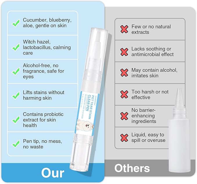 Tear Stain Remover for Dogs & Cats, Natural Gentle Pet Tear Stain Clean Pen,Effectively Cleans Tear Stains, Eye Discharge & Debris, Pefect for White Dogs