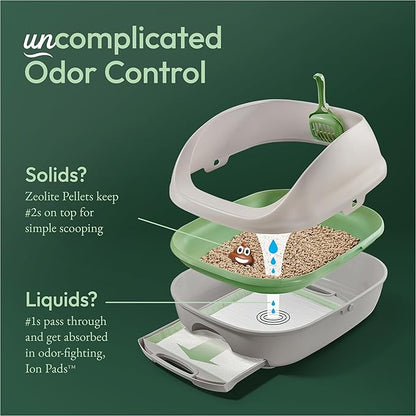 Purina Tidy Cats Litter Pellets, Breeze Refill Litter Pellets in Recyclable Box - (6) 3.5 lb. Bags