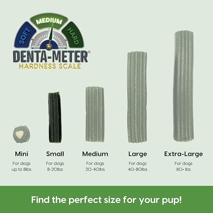 Ark Naturals Brushless Toothpaste, Dog Dental Chews for Small Breeds, Freshens Breath, Helps Reduce Plaque & Tartar, 12oz (Pack of 6)