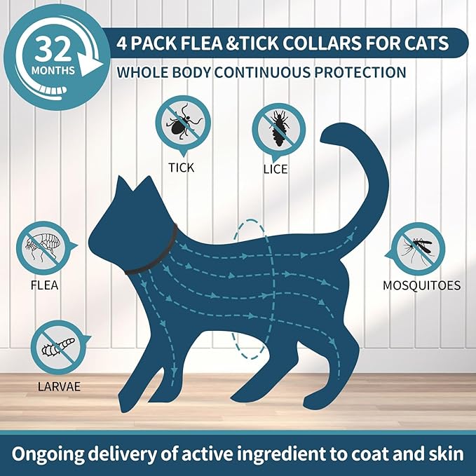 Flea and Tick Collar for Cats - 4 Pack, 32 Month Protection Treatment, Waterproof, Natural Prevention, Adjustable for Cats & Kittens (Black Grey)