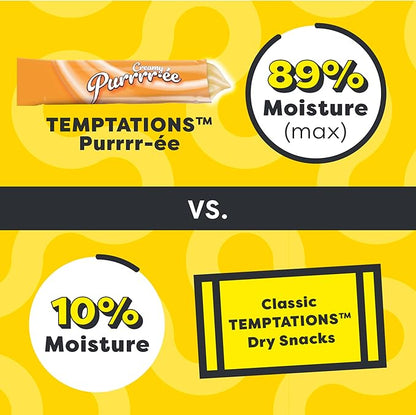 Temptations Creamy Puree Squeezable Lickable Wet Cat Treat with Cheese, 0.42 oz. Tubes, 16 Count