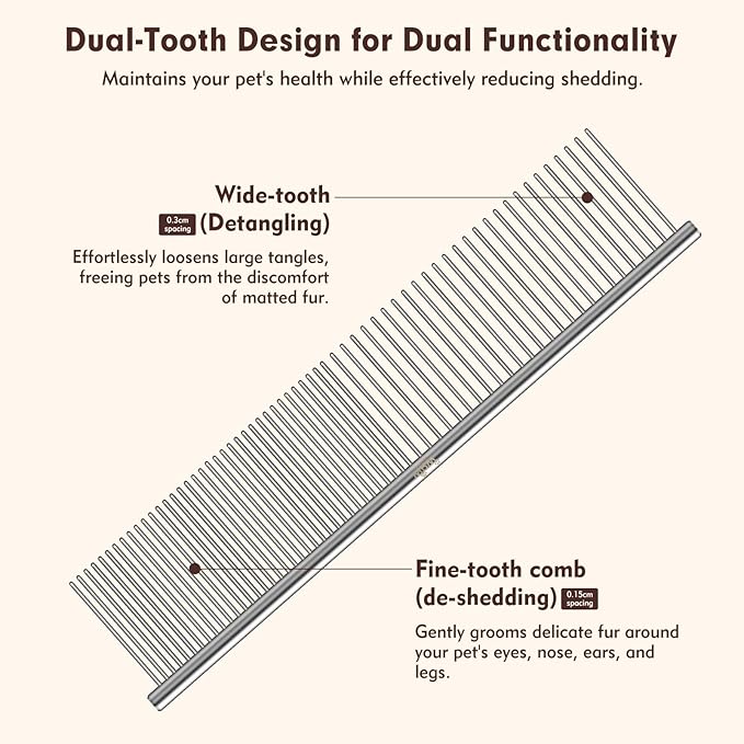 WRW Stainless Steel Dog Combs [4 Pcs], Groom Like a Professional, Coarse Pet Butter Comb for Dog ＆ Cat, Rounded Corners Prevent Friction and Breakage, 4 Sizes of Steel Teeth Fit Most Pet Fur