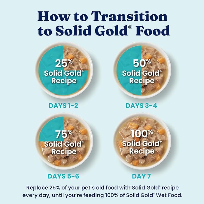 Solid Gold Wet Dog Food for Small Dogs - Grain Free Small Dog Food Wet Recipe w/Real Lamb, Superfoods & Vitamins for Gut Health & Immune Support - for Puppies, Adult & Senior Breeds - 12ct 3.5oz Cups