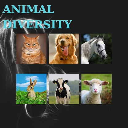 POLKA Terramypol Eye Ointment for Cats and Dogs, Horses, Birds, Sheep 3.5g/0.125oz - Pack of 2