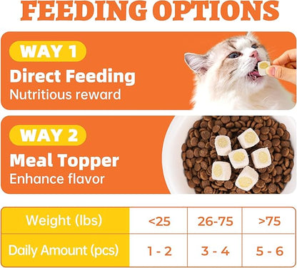 Wellix Salmon Oil Freeze Dried Treats for Cats&Dogs - Skin&Coat Chews with Taurine,Omega 3 for Cat - Crunchy Healthy Snacks for Indoor Training - Chicken&Fish Oil Flavor 3.53oz