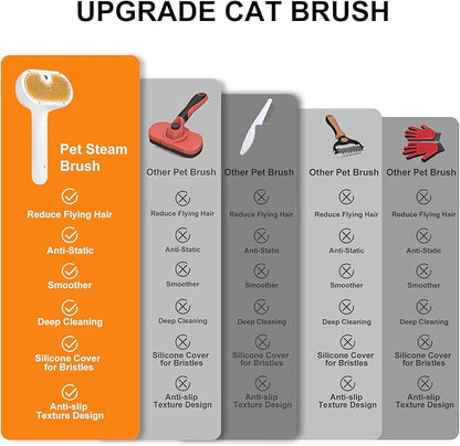 Pet Steam Brush for Dog & Cat – 3-in-1 Spray Hair Removal Comb – Steam Brush for Shedding & Grooming – Spritz Defur Comb – Includes Waterless Shampoo & Dental Wipes
