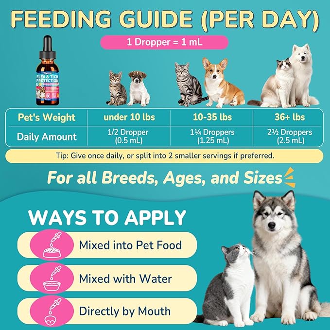 Flea Defense + Skin & Coat Support, Natural Flea and Tick Prevention for Dogs & Cats, Dog & Cat Flea Treatment with Pumpkin Seed & Omega-3/6/9, Flea Drops for All Breeds & Ages, Chicken Flavor