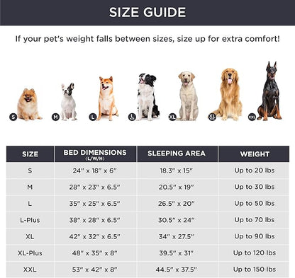 Bedsure Orthopedic Dog Beds for Small Dogs - Washable Small Dog Cat Bed Waterproof, Comfort Pet Couch Sofa with Washable Removable Cover, Pets Bed with Nonskid Bottom, Long Faux Fur-Misty Grey, 24"