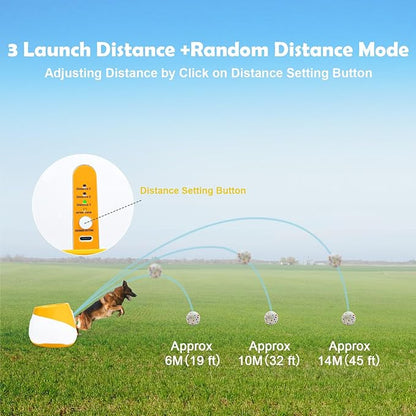 Automatic Dog Ball Launcher for Samll to Medium Dogs, Upgraded Interactive Toy Balls Thrower, Distance Adjustable Mental Stimulating Dog Toys with 4 Etpu Balls 2.2 Inch (Orange)