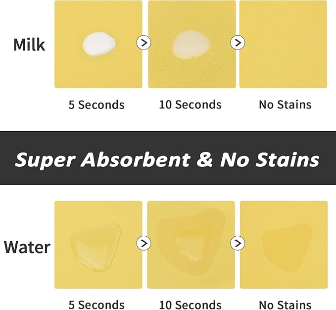 Pet Feeding Mat - Absorbent Dog Mat for Food and Water, No Stains Cat Bowl Mat, Easy to Clean Pet Placemats, Quick Dry Dog Water Dispenser Mat for Messy Drinkers | Paw Yellow 16"x 24"