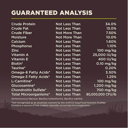 Wellness CORE Dry Dog Food, Small Breed, Grain-Free, High Protein, Natural, Healthy Weight Turkey & Chicken Recipe, (4-Pound Bag)