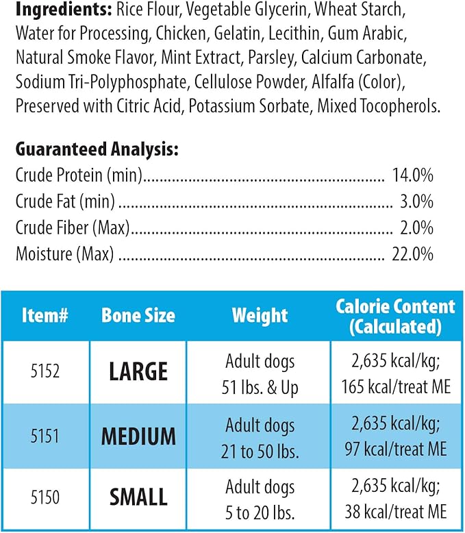 Loving Pets Ora-Bone™ Dental Chews for Dogs – USA Made Dog Dental Sticks with Parsley & Mint – Patented Shape to Reduce Plaque, Tartar, Massage Gums & Freshen Breath (Large Dogs 15 oz.)