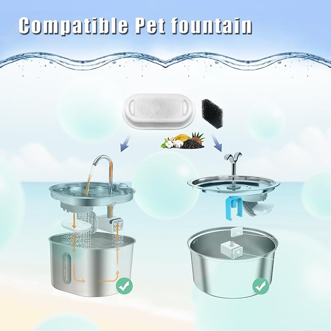 Cat Water Fountain Filter, 8 Pack Cat Fountain Filter Replacement for 108oz/3.2L & 74oz/2.2L Stainless Steel cat Water Dispenser, Pet Fountain Filters Replacement