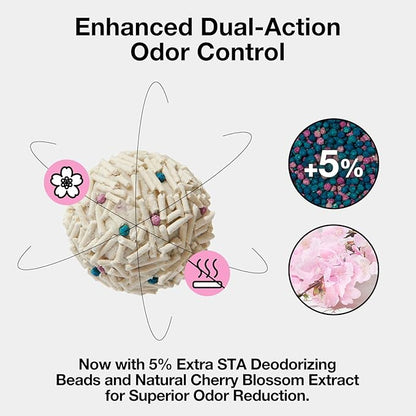 VETRESKA Cherry Blossom Tofu Cat Litter,Natural Pretty Kitty Litter Strong Clumping Flushable Cat Litter Pellets Ultra Absorbent,Dust-Free,Low Tracking,Deodorant Tofu Litter Compostable(5.5lb×4bags)