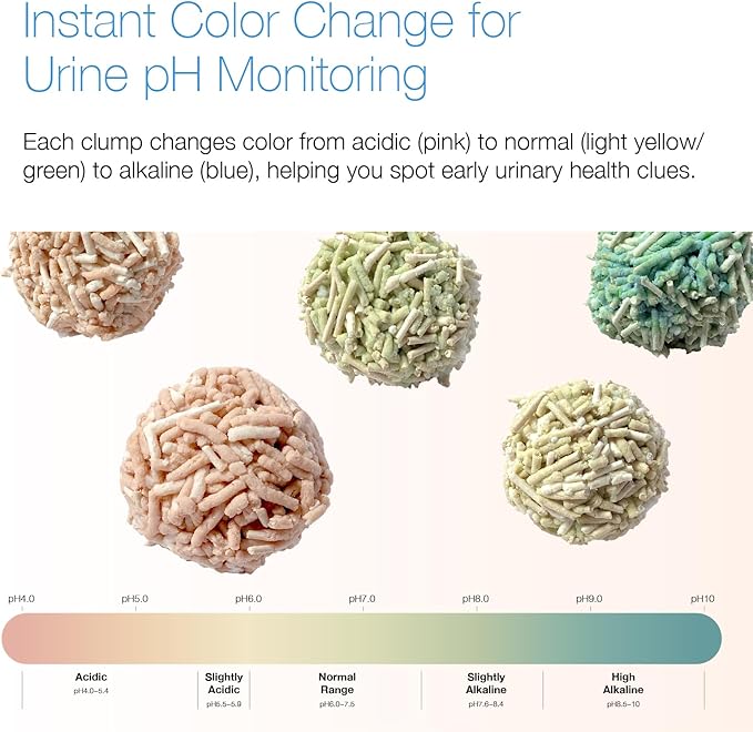 Smart Health Monitoring Cat Litter – Color-Changing, Fast Clumping, Odor Control, Low Dust | 1-Pack