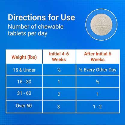 Nutramax Cosequin for Dogs Joint Health Supplement, Contains Glucosamine for Dogs, Plus Chondroitin, MSM and HA, Supports Healthy Joints, Chewable Tablets, 150 Count