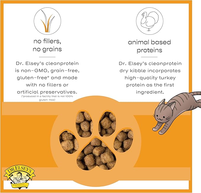 Dr. Elsey's cleanprotein Turkey Cat Kibble 2 lb. Bag