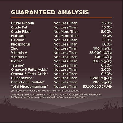 Wellness CORE Dry Dog Food, Small Breed, Grain-Free, High Protein, Natural, Original Turkey & Chicken Recipe, (12-Pound Bag)