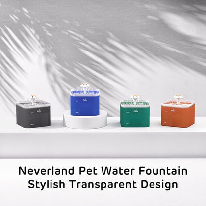 iPettie Neverland Cat Water Fountain with LED Light, 67oz/2.0L, Ultra Quiet Drinking Waterer, Automatic Filtered Water Dispenser, Water Purifier for Pets, Blue