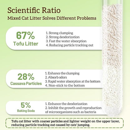 EZSKUUP Non-Stick Bottom Tofu Cassava Cat Litter, 4Pack Ultra Clumping Low Tracking Kitty Litter, Natural Biodegradable Litter, Plant Odor Control, Low Dust Easy to Scoop,36Lb