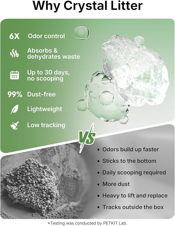 PETKIT Open-Top & AI Camera Self Cleaning Cat Litter Box, Urinary Health Monitor Automatic Cat Litter Box, Smart Robot with 2-Way Raking/5G WiFi/Safety Sensors/Odor Control for Multiple Cats (Grey)